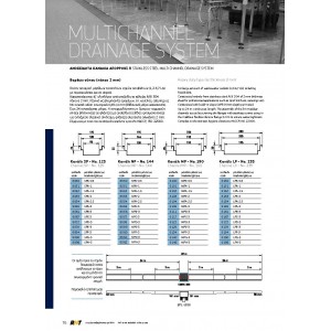 Ανοξείδωτο κανάλι αποστράγγισης τύπου Π Ανοξείδωτα Συστήματα Αποστράγγισης