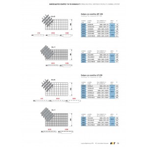 Ανοξείδωτο κανάλι αποστράγγισης τύπου Π Ανοξείδωτα Συστήματα Αποστράγγισης