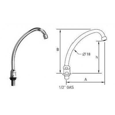 Ρουξούνια για ποδοβαλβίδες