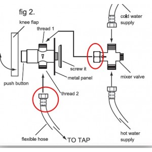 Λαντζάκι επιτοίχιο ανοξείδωτο με γονατοκίνητο μηχανισμό WB01 Εξοπλισμός Κουζίνας