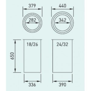 Dispenser πιάτων πάγκου  Εξοπλισμός Κουζίνας