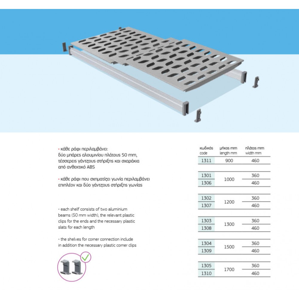 Ράφια Αλουμινίου Αποθήκευση