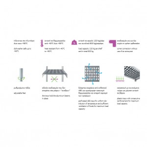 Ράφια Αλουμινίου Αποθήκευση