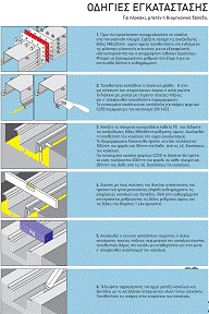 drainage channels installation instructions