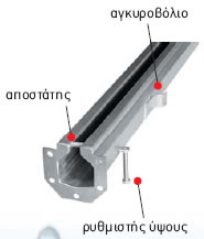 stainless steel slotted channel
